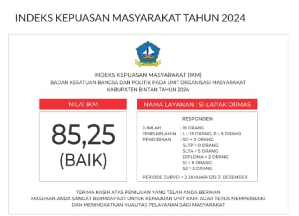 Pengumuman
